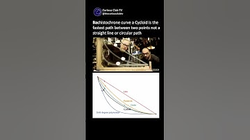 The curve of fastest descent is not a straight or polygonal line but a cycloid