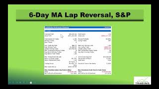 The 6-Day Moving Average Lap Reversal System