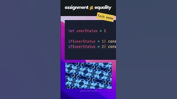 Assignment vs Equality operator |  JavaScript