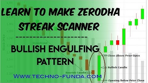 1 Super easy skill way to make Zerodha streak scanner free