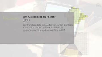 BIM Collaboration Format (BCF)
