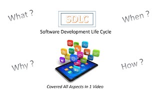 Software Development Life Cycle  SDLC  In Software Testing Manual Testing In Hindi