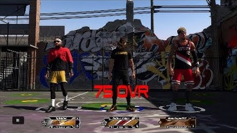 2K20 BEST Offensive THREAT BUILD