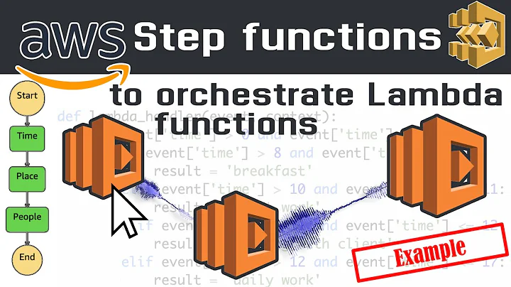 AWS Step Functions to orchestrate Lambda functions - Step by Step Example