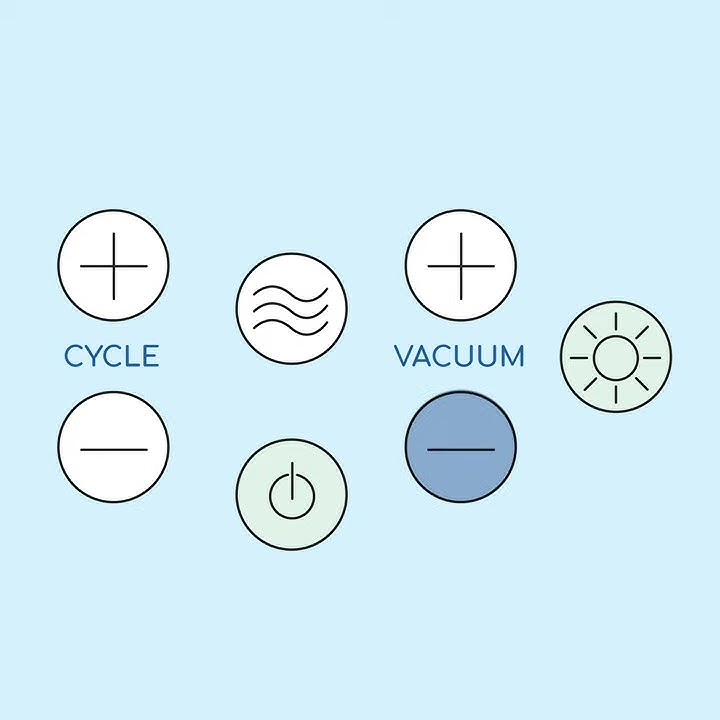 Spectra Breast Pump Modes