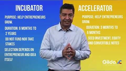 Accelerators Vs Incubators