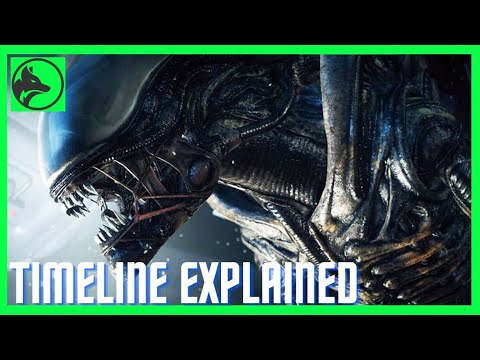 Alien Franchise Timeline Explained: Road to Romulus - YouTube