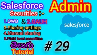 Securities on 1)OWD 2)GAUH 3)SHARING SETTINGS 4)FIELD LEVEL SETTINGS 5) MANUAL SHARING
