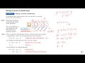 Understanding Functions and Their Comparisons