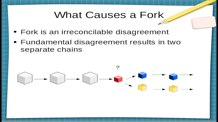 "Hard" and "Soft" Forks Explained  - Crypto Whiteboard 101