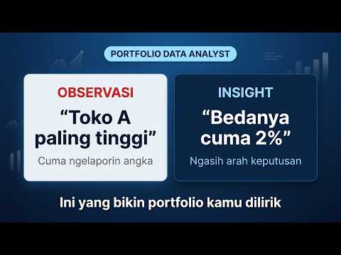 Cara Bikin Portfolio Data Analyst yang Dilirik Recruiter (Studi Kasus Nyata)