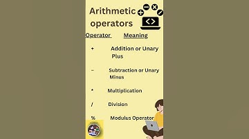 Arithmetic operator | #c | #python |#java |#programminglanguage |