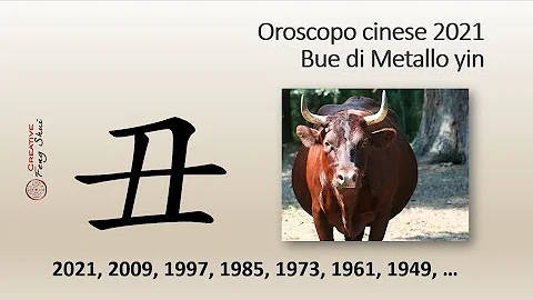 Quando sarà l'anno della Capra?