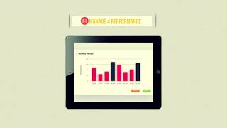 Manage 4 Performance - Develop And Engage Your Team With A Proven Performance Management Software