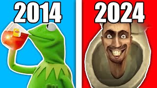 Which Year Had The BEST MEMES