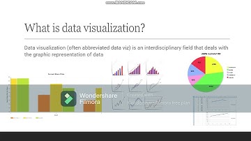 DATA MINING ASSIGNMENT 3