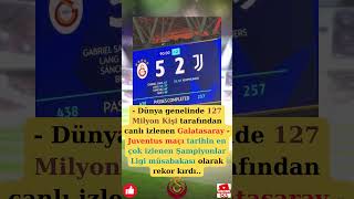 127 Milyon Göz İstanbul'daydı: Juventus Dağıldı, Dünya İzledi! 🌍💥