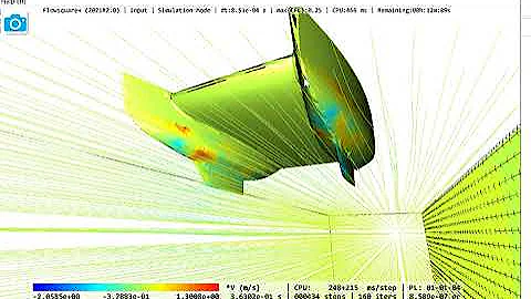 CFD Computational Fluid Dynamics Simulation Catamaran Hull  Architecture & Design  Andrei Rochian