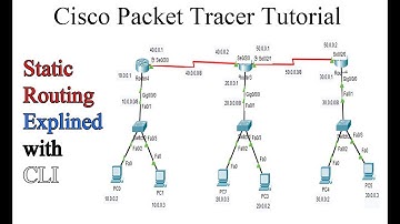 How to Static Routing Configuration with  Explained Bangla| 3 Router|