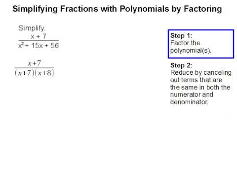 How to Simplify Fractions with Polynomials by Factoring - YouTube