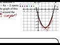 11,14 Calc 5.4 started the first derivative test for local extrema