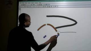 Writing with finger or Stylus Pen on Interactive Whiteboard
