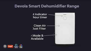 Devola Smart Dehumidifier - 15 Second Ad