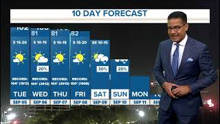 DFW Weather: Triple digits until the weekend