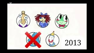 Digital circus tiempo real teorías  1999-2017