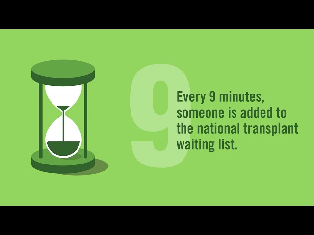 Watch Donate Life - Register to Be an Organ Donor on YouTube.