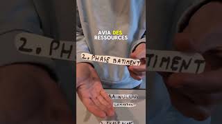 récap #recap #dailyshorts #boardgames #jeudesociété #jeux #jeudestratégie #j2s #viral #creative #fyp
