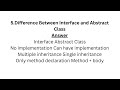 Top ASP.NET MVC Interview Questions for Beginners | Constructor, Override, Abstract Class 💻