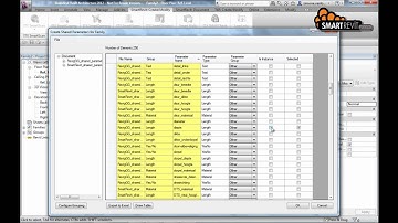 Tip van week 48 : SmartFamily - Parameters Toevoegen