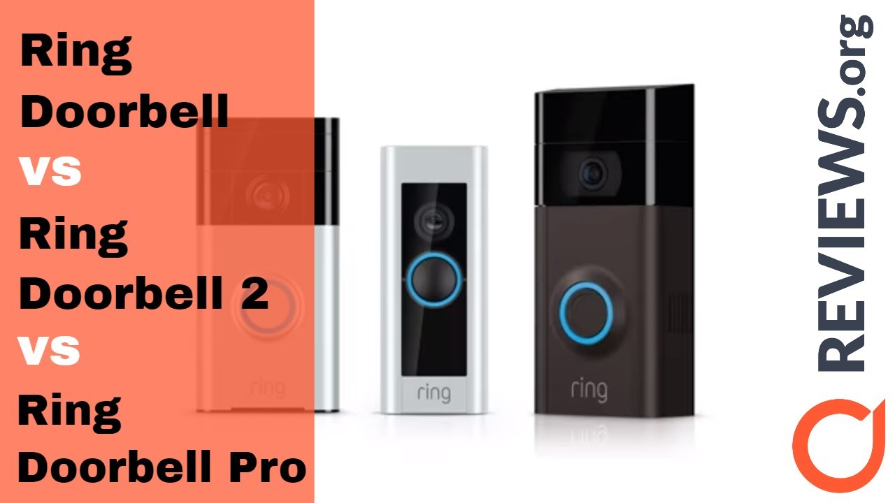 Ring Video Doorbell 2018 Review Ring Doorbell, Doorbell
