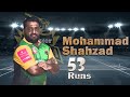 Mohammad shahzads 53 runs against sylhet sunrisers  10th match  season 8  bbpl 2022