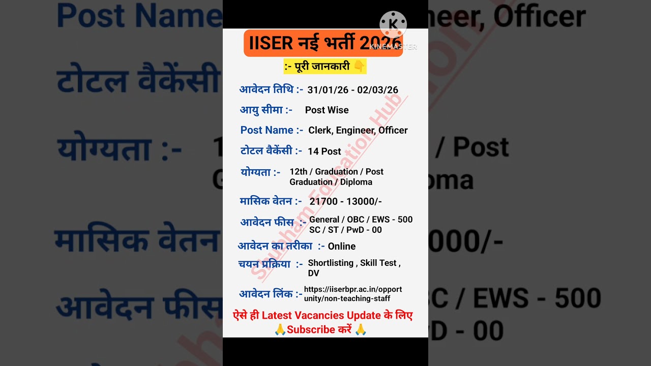 IISER Recruitment 2026 | IISER Non Teaching Recruitment 2025-26 | 10+2 Job Vacancy 2026 