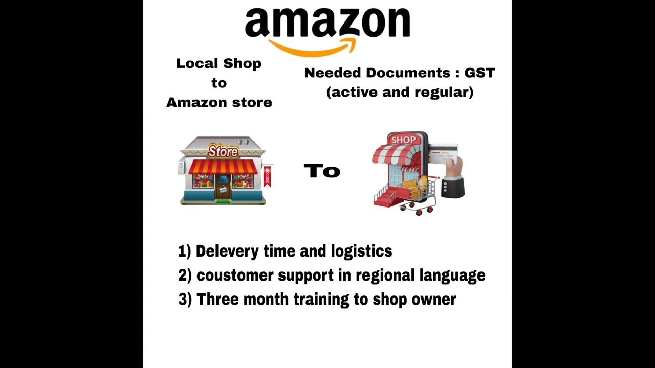 Amazon seller onboarding job details YouTube