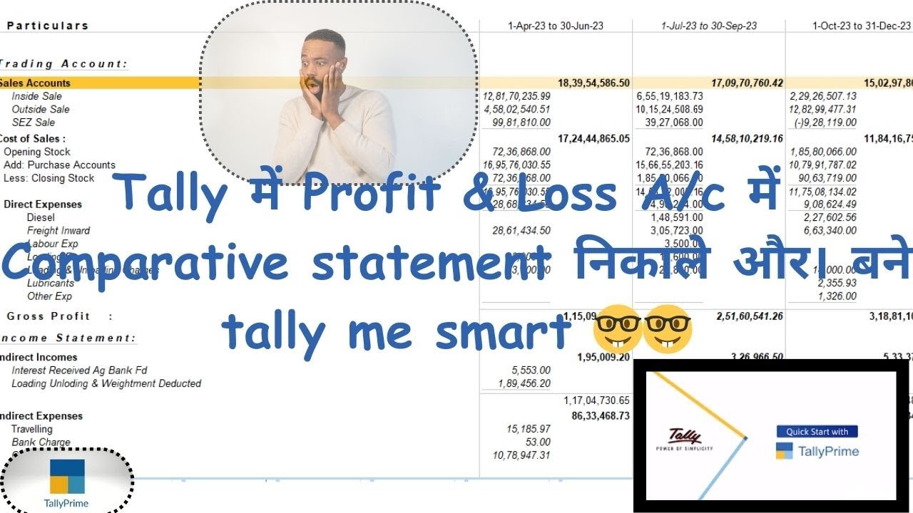 How to compare Sale &  Purchase, PROFIT & LOSS in TALLY PRIME  