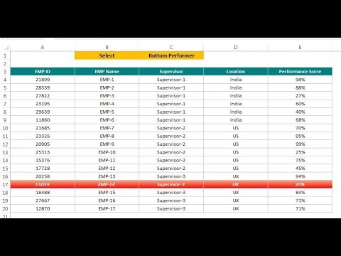 pentaho CDE conditional formatting of bubble chart - You can hover the mouse pointer over an icon to revealto disclose the purposethe aim of eachof every button