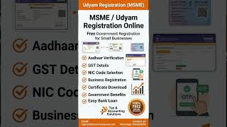 Udyam Registration FREE Me Kaise Kare? | MSME Registration Online 2026