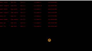 Celebrity Smart car parking system in C programming Language Profile