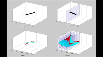 Frame-based vs Event-based vision data