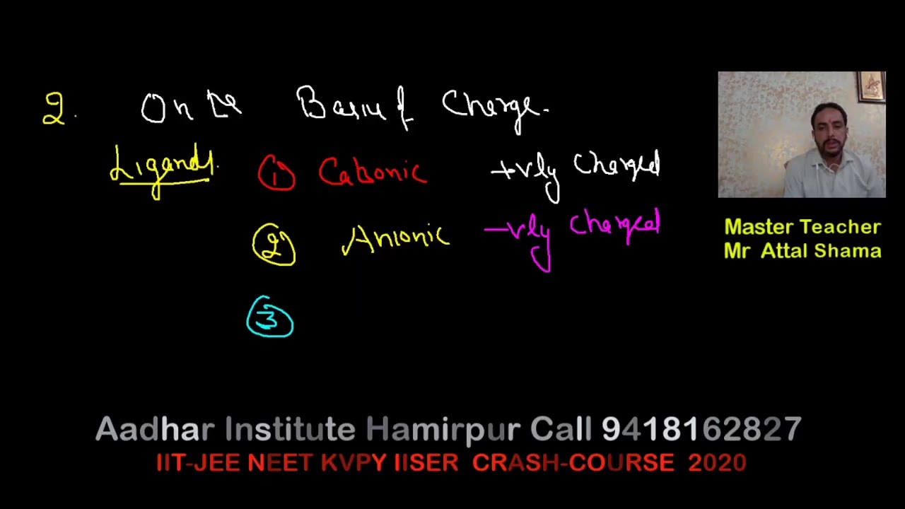 KVPY-2019 Emperical Formula