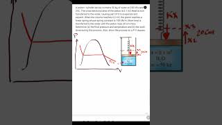 First law For Closed system summary chapter 4 thermo بالعربى problem 4 "part 1 #spacedlearning