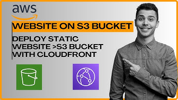 Deploy a Secure Static Website on AWS S3 with CloudFront (Step-by-Step Guide)