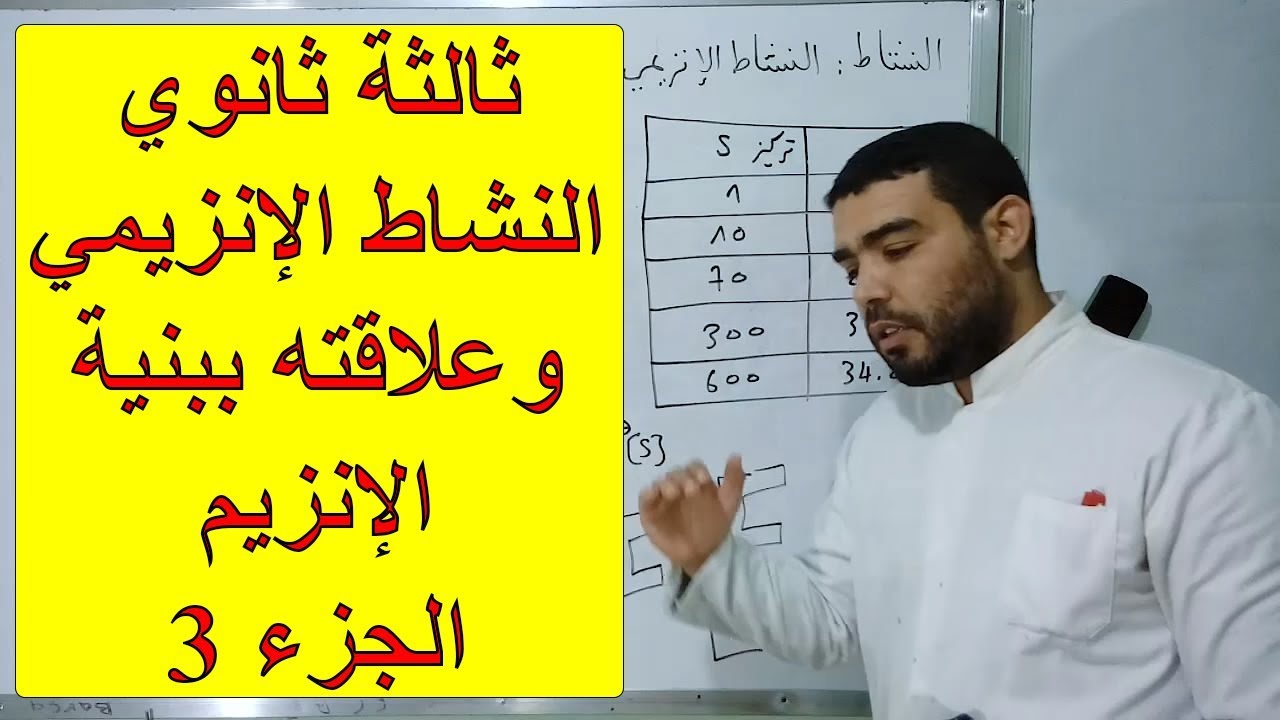 النشاط الانزيمي وعلاقته ببنية الإنزيم (الجزء 03)