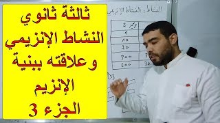 النشاط الانزيمي وعلاقته ببنية الإنزيم (الجزء 03)
