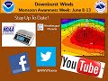 2014 Monsoon Awareness Week: Downburst Winds