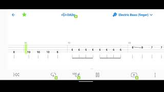 The Warning - CHOKE (4 String Bass Tab) | By Songsterr