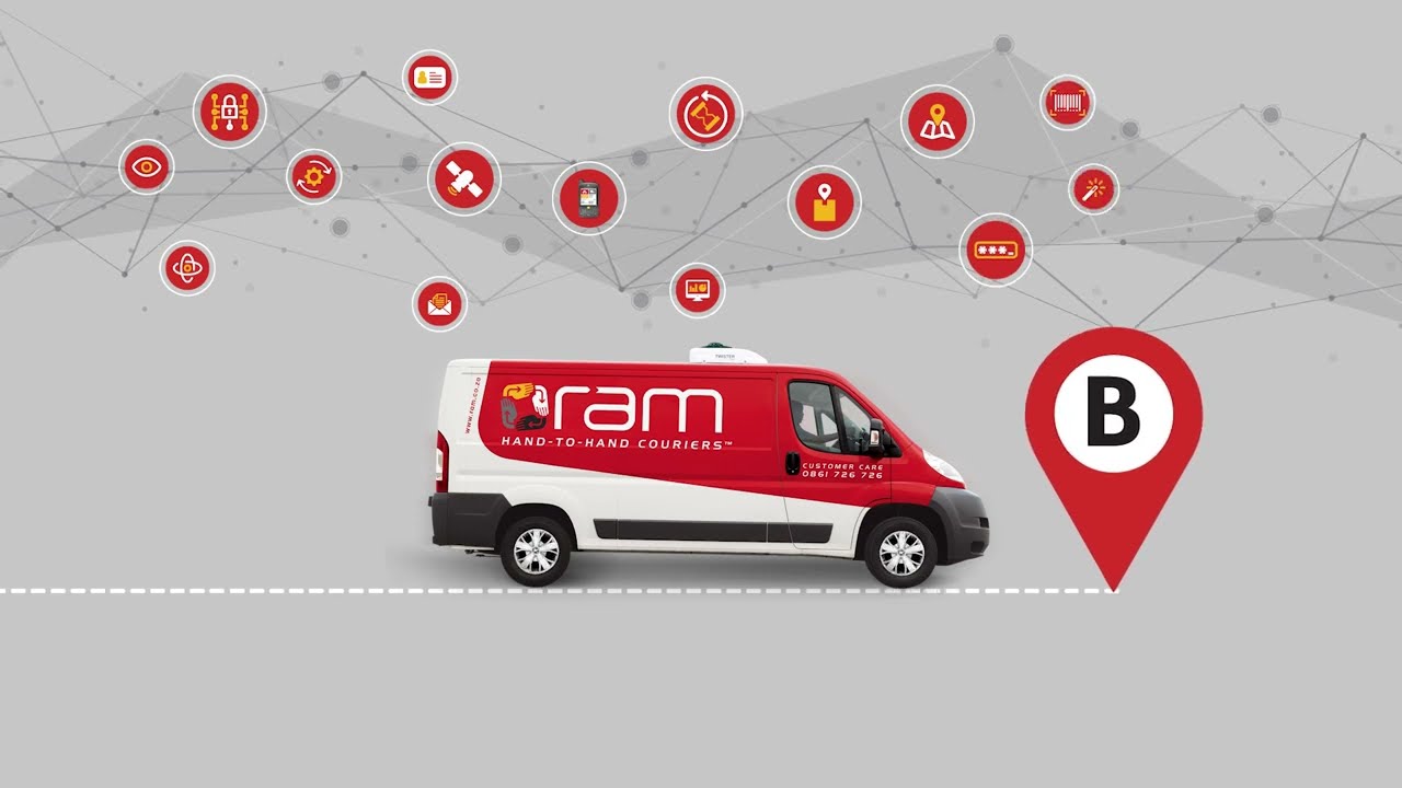 RAM Hand to Hand Couriers Smart Track App YouTube RAM Hand to Hand Couriers Smart Track App YouTube